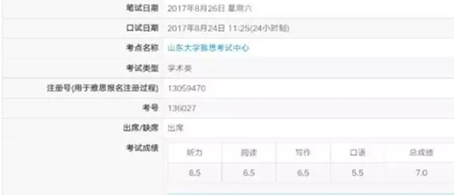启德学员成绩 启德学员成绩
