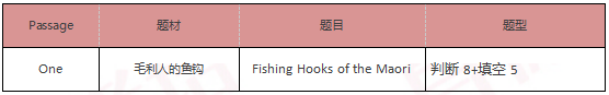 启德雅思机经预测 启德雅思机经预测
