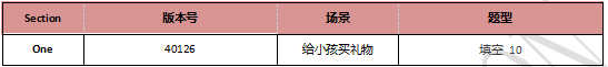 启德雅思机经预测 启德雅思机经预测