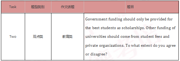 启德雅思机经预测 启德雅思机经预测