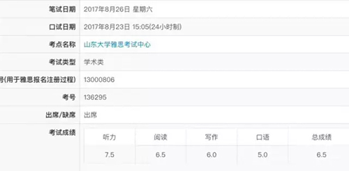 启德学员成绩 启德学员成绩