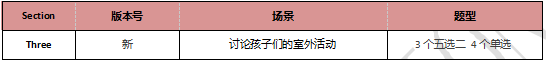 启德雅思机经预测 启德雅思机经预测