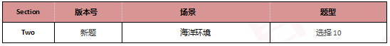 启德雅思机经预测 启德雅思机经预测