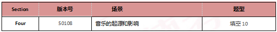 启德雅思机经预测 启德雅思机经预测