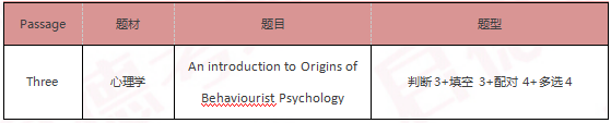 启德雅思机经预测 启德雅思机经预测
