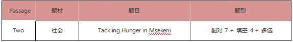 启德雅思机经预测 启德雅思机经预测