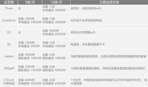 启德留学培训 启德留学培训