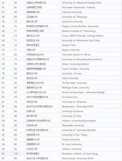 启德留学培训