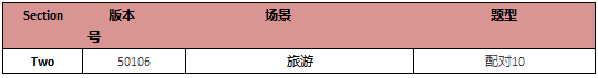 启德雅思机经预测 启德雅思机经预测
