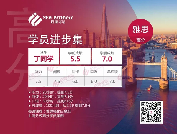 学员进步集 学员进步集