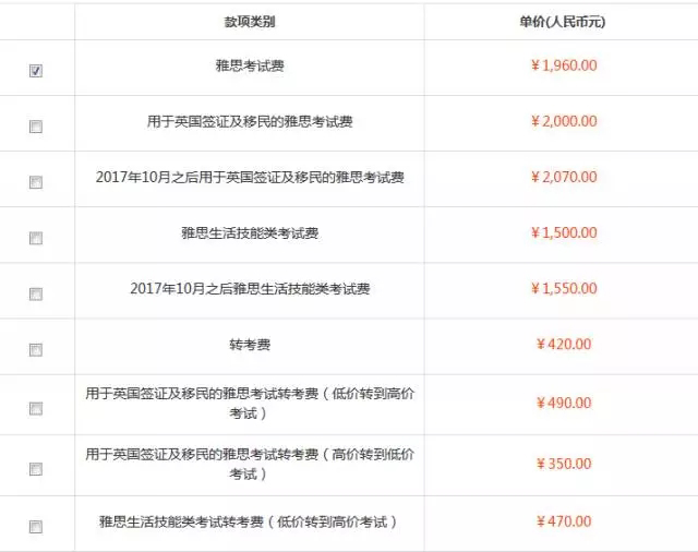 2018年雅思考试时间公布 2018年雅思考试时间公布