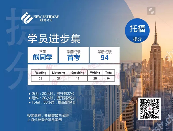 学员进步集 学员进步集