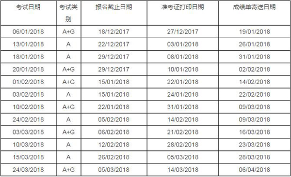 2018年1月至3月用于英国签证及移民的雅思考试报名截止日期、准考证打印日期和成绩单寄送日期 2018年1月至3月用于英国签证及移民的雅思考试报名截止日期、准考证打印日期和成绩单寄送日期
