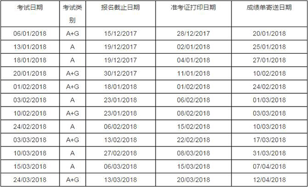 2018年1月至3月雅思考试报名截止日期、准考证打印日期和成绩单寄送日期 2018年1月至3月雅思考试报名截止日期、准考证打印日期和成绩单寄送日期