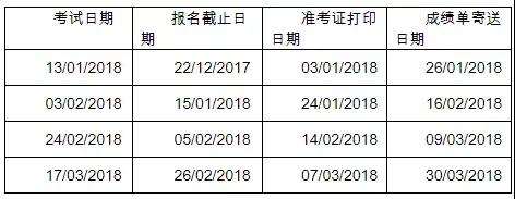 号外!雅思2018年1-3月考试开放报名 号外!雅思2018年1-3月考试开放报名