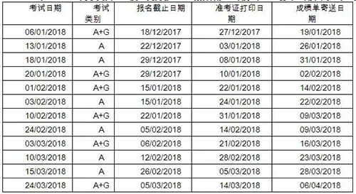 号外!雅思2018年1-3月考试开放报名 号外!雅思2018年1-3月考试开放报名