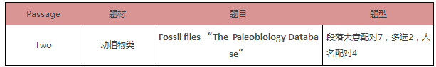 启德雅思机经预测 启德雅思机经预测