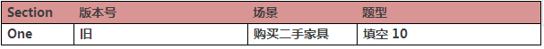 启德雅思机经预测 启德雅思机经预测
