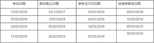2018年1月至3月用于英国签证及移民的雅思考试学术类机考报名截止日期、准考证打印日期和成绩单寄送日期 2018年1月至3月用于英国签证及移民的雅思考试学术类机考报名截止日期、准考证打印日期和成绩单寄送日期