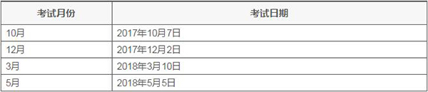 SAT考试时间(国际) SAT考试时间(国际)