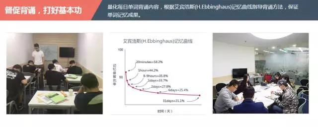 启德考培秋季班 启德考培秋季班