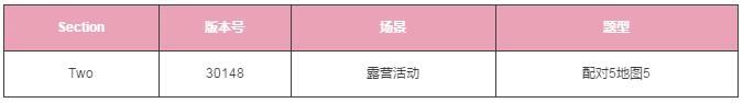 雅思听力