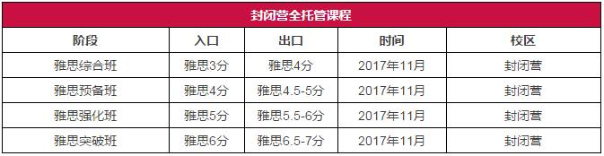 封闭应全托管班