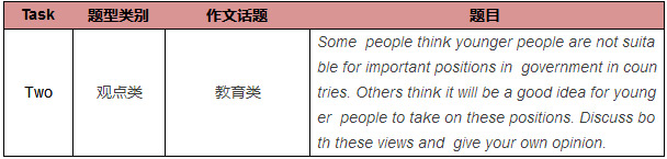 10月14日雅思写作参考范文 10月14日雅思写作参考范文