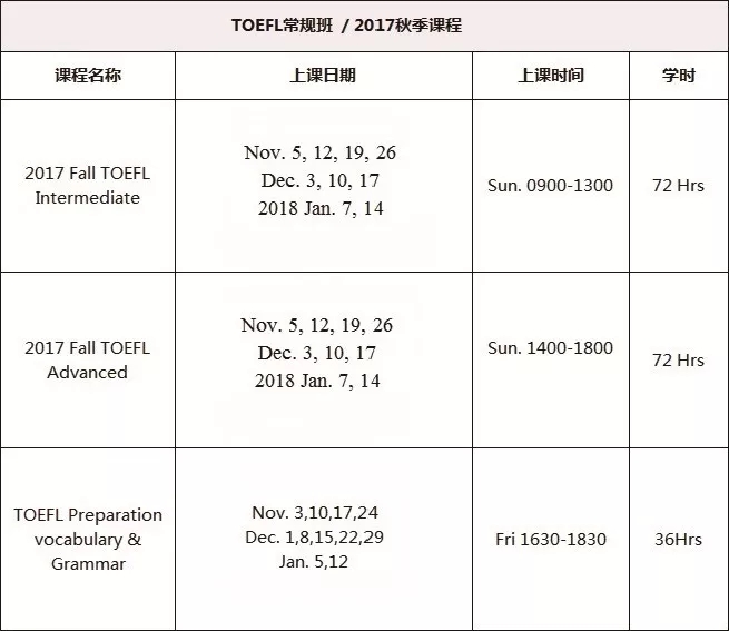 启德考培课程 启德考培课程