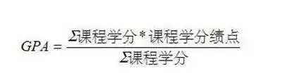 2018年英国TOP50名校GPA申请要求 2018年英国TOP50名校GPA申请要求