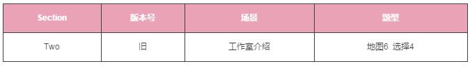 雅思听力 雅思听力