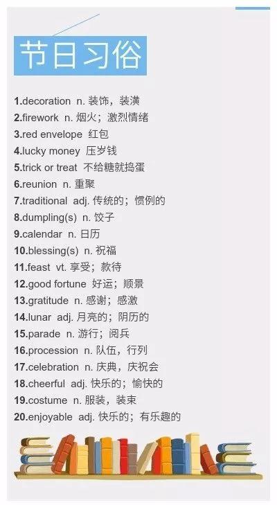 盘点超实用雅思口语话题词汇 盘点超实用雅思口语话题词汇