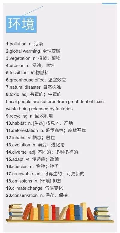 盘点超实用雅思口语话题词汇 盘点超实用雅思口语话题词汇