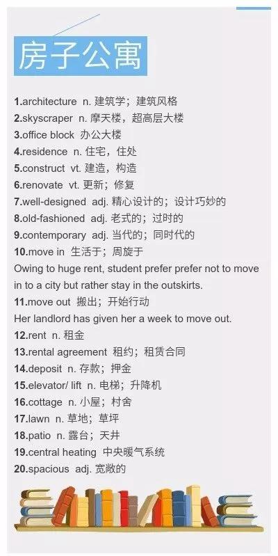 盘点超实用雅思口语话题词汇 盘点超实用雅思口语话题词汇