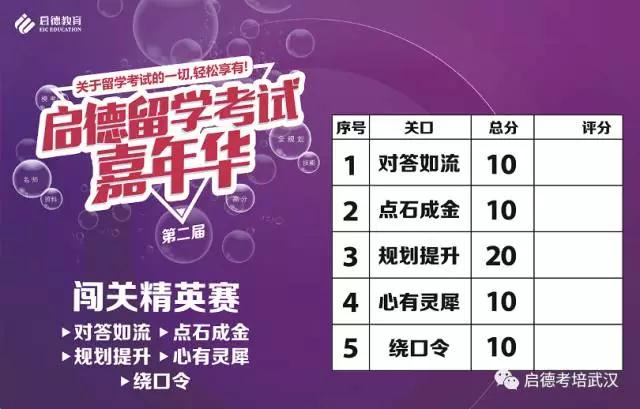 启德留学考试嘉年华 启德留学考试嘉年华