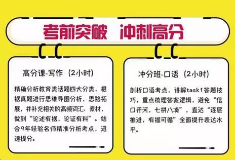 雅思讲座 雅思讲座