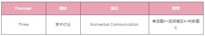 雅思听力 雅思听力