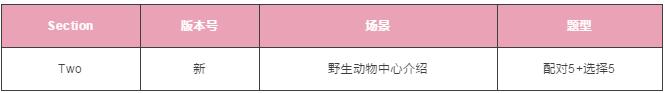 雅思听力 雅思听力