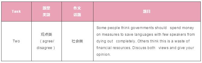 雅思写作 雅思写作