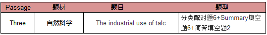 2017年11月11日 雅思考题回顾 2017年11月11日 雅思考题回顾