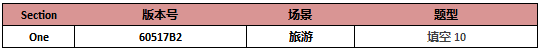 2017年11月11日 雅思考题回顾 2017年11月11日 雅思考题回顾
