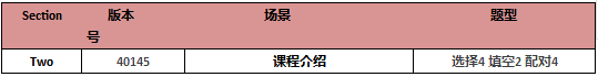 2017年11月11日 雅思考题回顾 2017年11月11日 雅思考题回顾