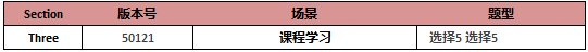 2017年11月11日 雅思考题回顾 2017年11月11日 雅思考题回顾