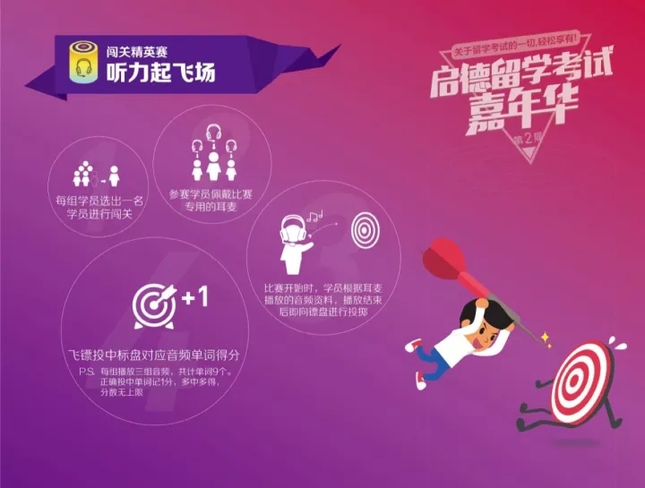 启德留学考试嘉年华 启德留学考试嘉年华