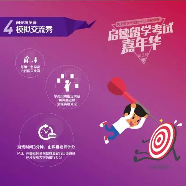 留学考试嘉年华 只等你来耍