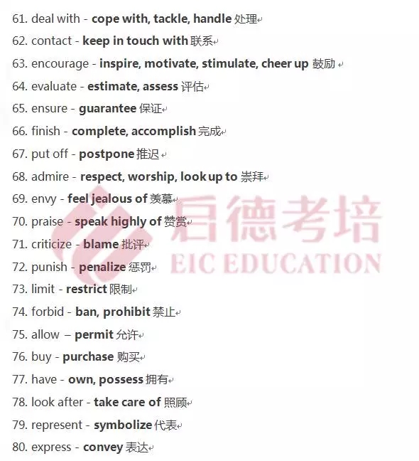 最全干货 雅思口语“加分词汇”长啥样 最全干货 雅思口语“加分词汇”长啥样