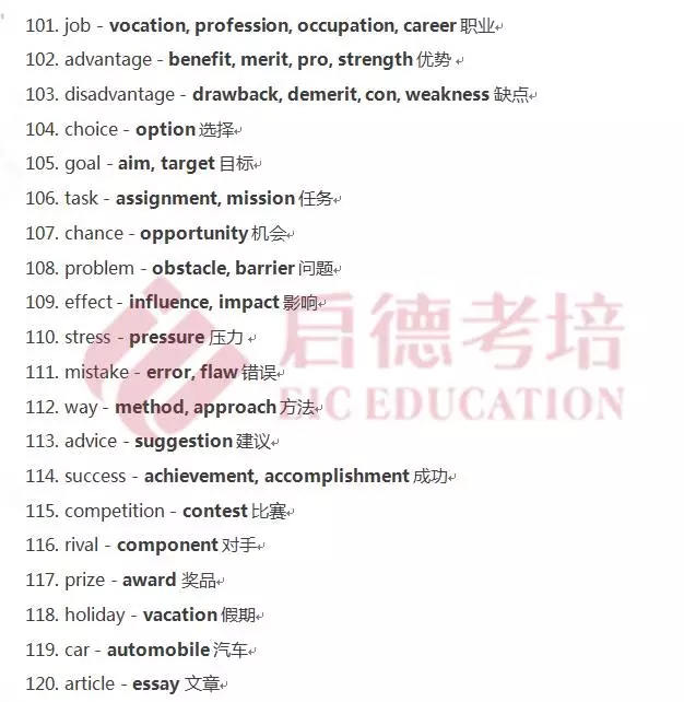最全干货 雅思口语“加分词汇”长啥样 最全干货 雅思口语“加分词汇”长啥样