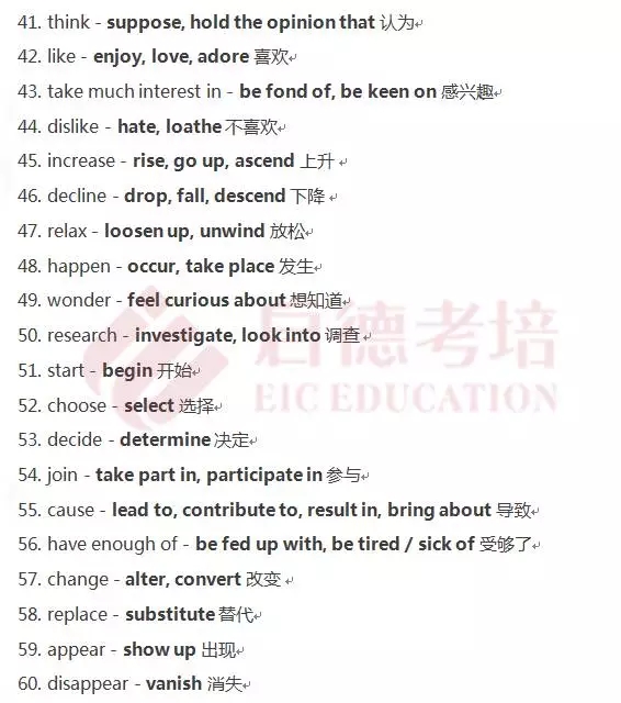 最全干货 雅思口语“加分词汇”长啥样 最全干货 雅思口语“加分词汇”长啥样