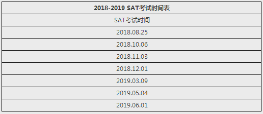 2018年出国语言考试时间汇总 2018年出国语言考试时间汇总