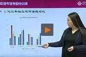 当2017年还剩8%，你应该选择启德考培寒假班